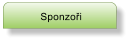 Sponzoi